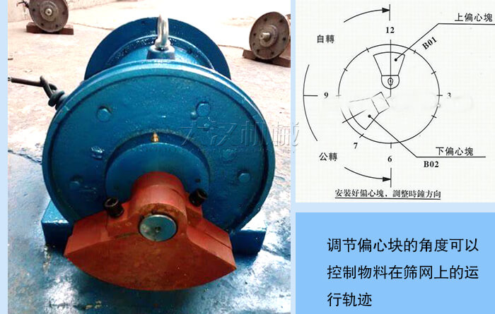 超聲波振動(dòng)篩偏心塊調(diào)整方法